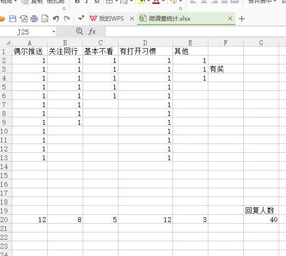 唐山市企业应该注册微信服务号还是微信订阅号  岛内营销dnnic.cn